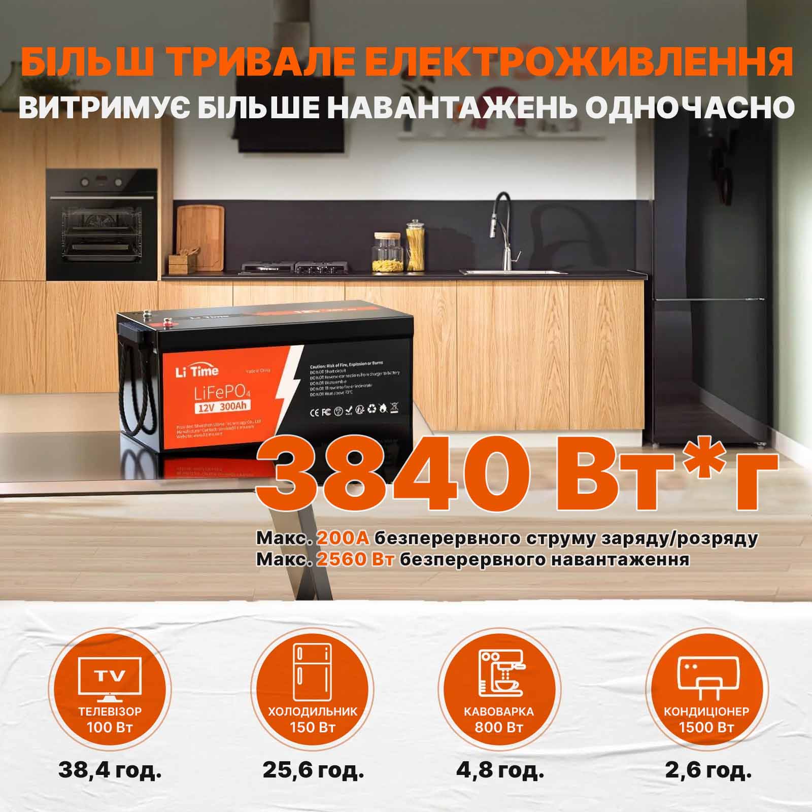 ⚡LiTime 12В 300Аг (Літієвий акумулятор LiFePO4) - Зображення 4