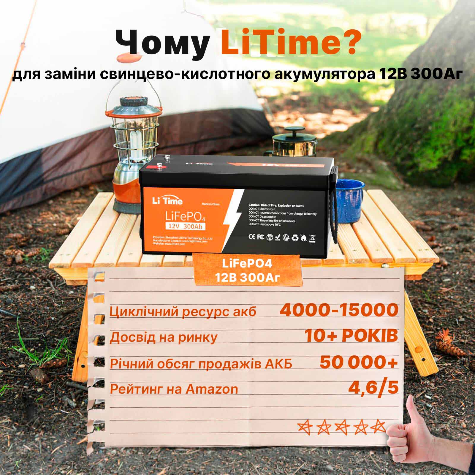 ⚡LiTime 12В 300Аг (Літієвий акумулятор LiFePO4) - Зображення 5