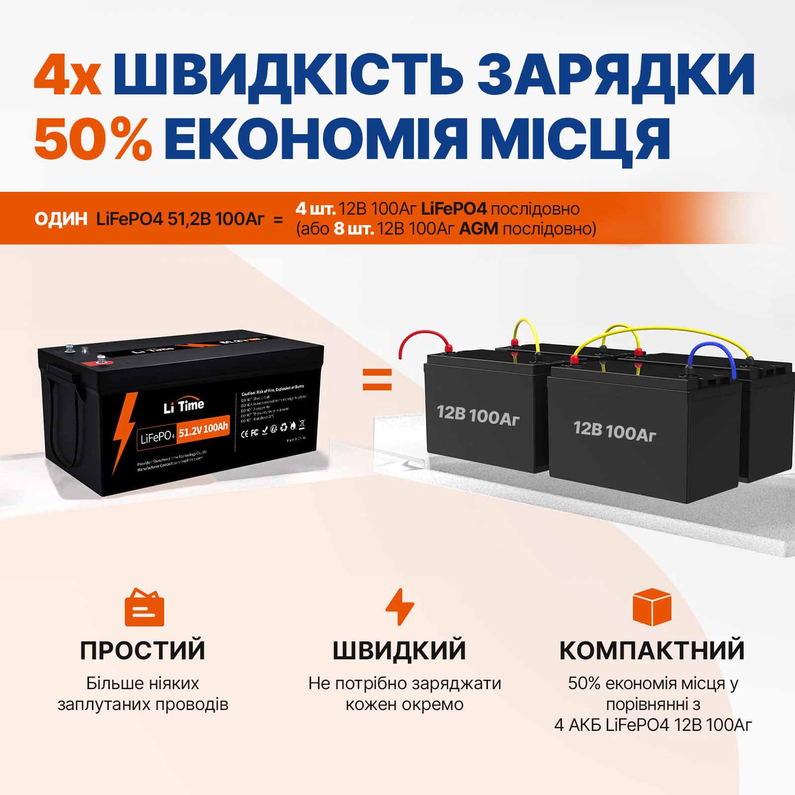 ⚡LiTime 51,2В 100Ач (Литиевый аккумулятор LiFePO4) — изображение 4