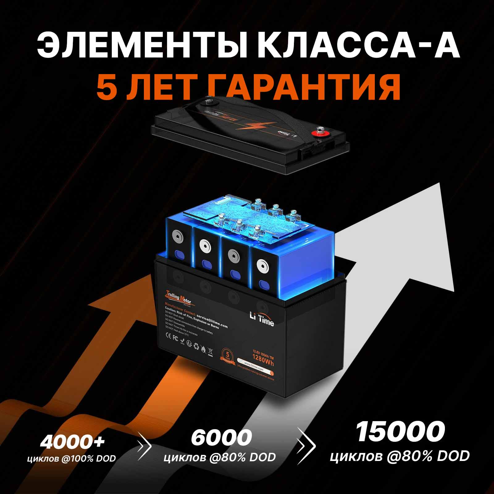 ⚡LiTime 12В 100Ач TM (Литиевый аккумулятор LiFePO4 Trolling Motor❄️) — изображение 6