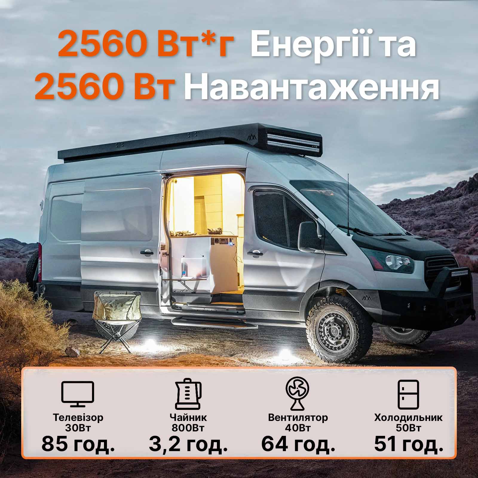 ⚡LiTime 12В 200Аг Plus (Літієвий акумулятор LiFePO4) - Зображення 6