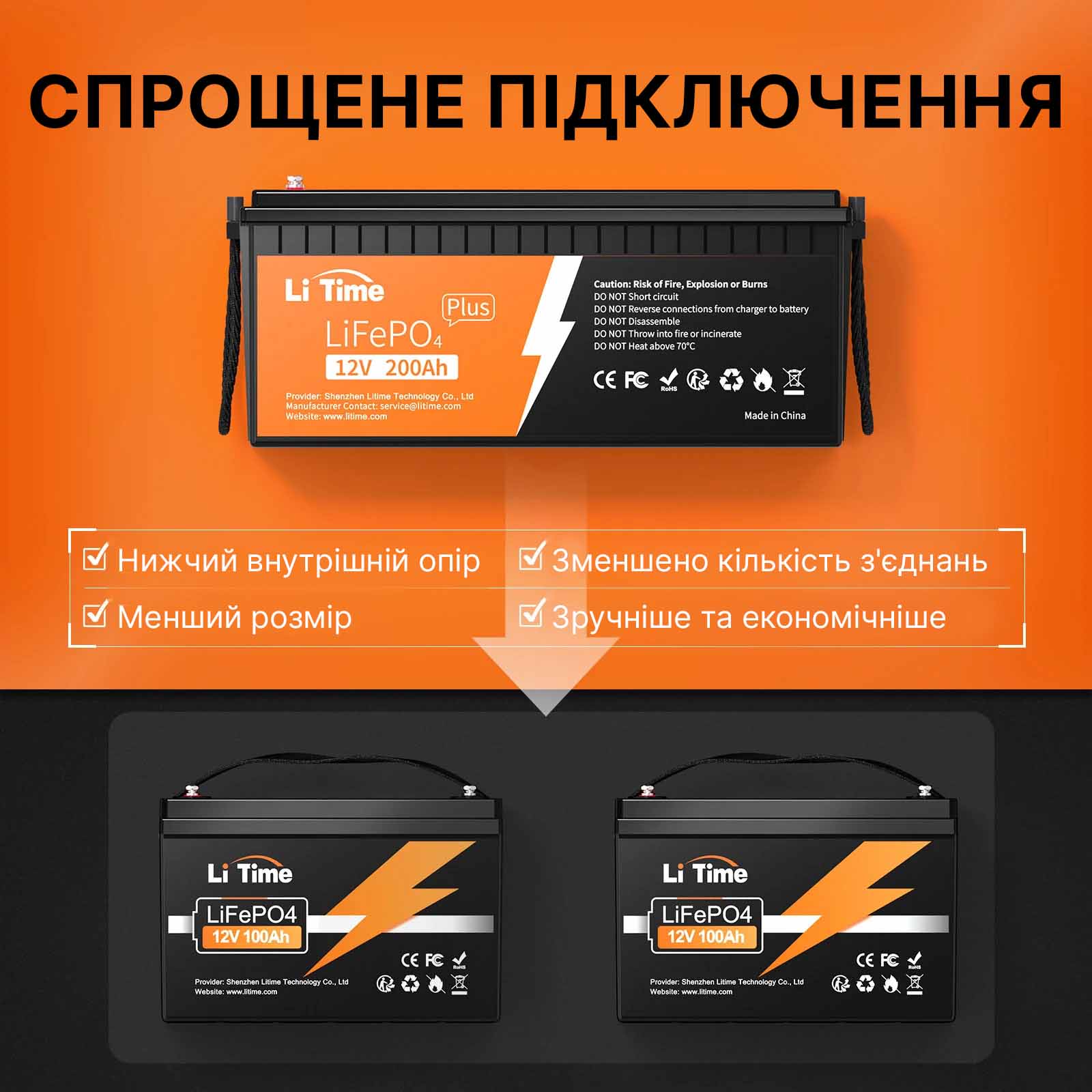 ⚡LiTime 12В 200Аг Plus (Літієвий акумулятор LiFePO4) - Зображення 7