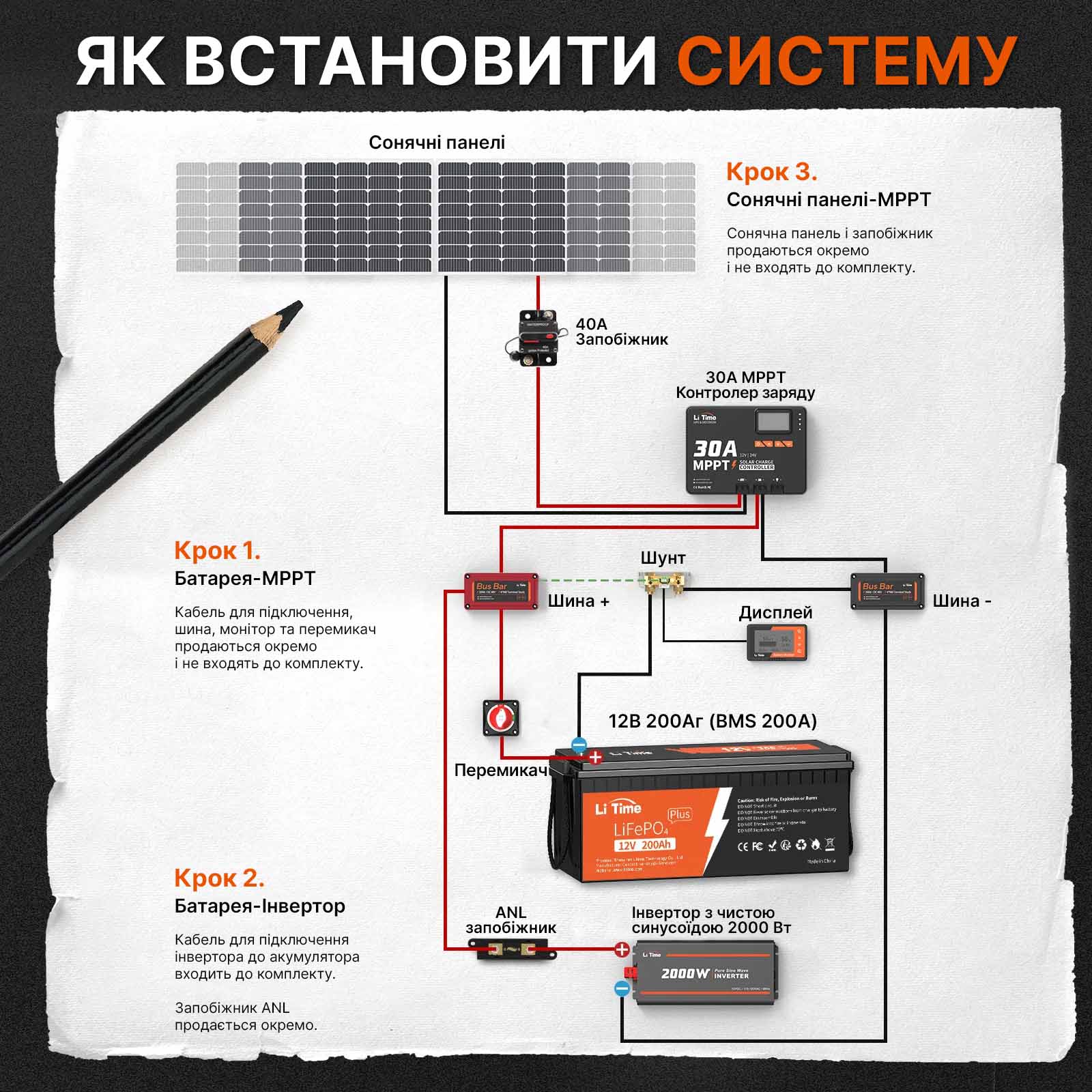 ⚡LiTime 12В 200Аг Plus (Літієвий акумулятор LiFePO4) - Зображення 9