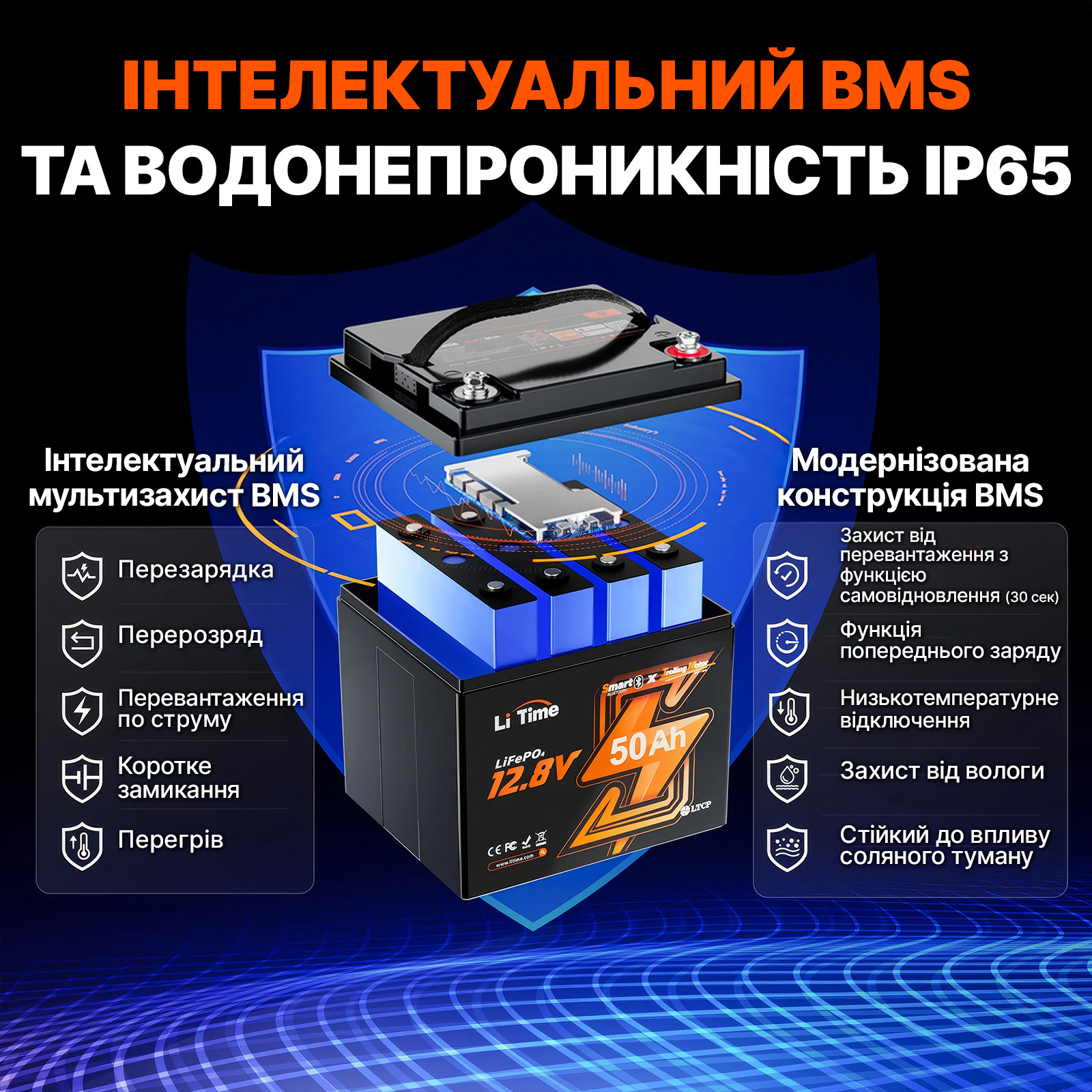 ⚡LiTime 12В 50Аг TM Bluetooth (Літієвий акумулятор LiFePO4 глибокого циклу із захистом від холоду для електричних човнових моторів) - Зображення 7