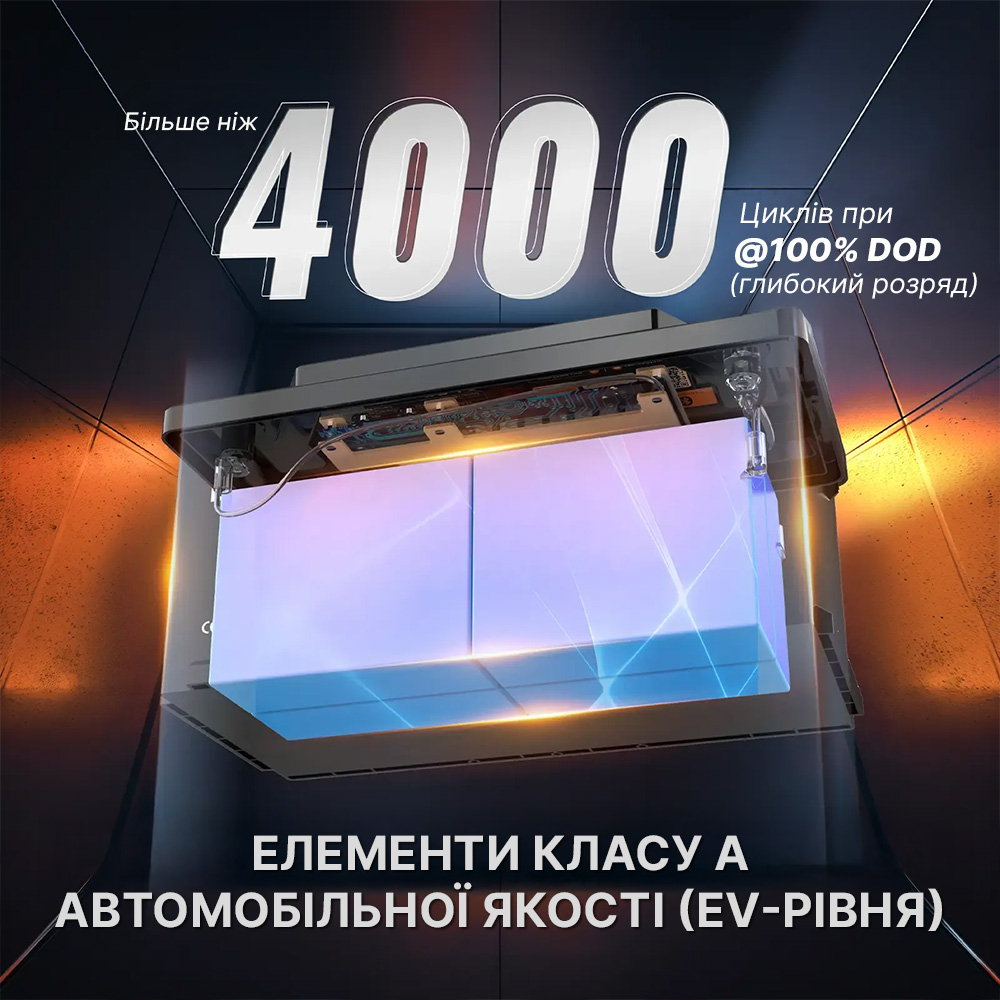 ⚡LiTime 12В 100Аг H190 Deep Cycle (Літієвий акумулятор з Bluetooth) - Зображення 5