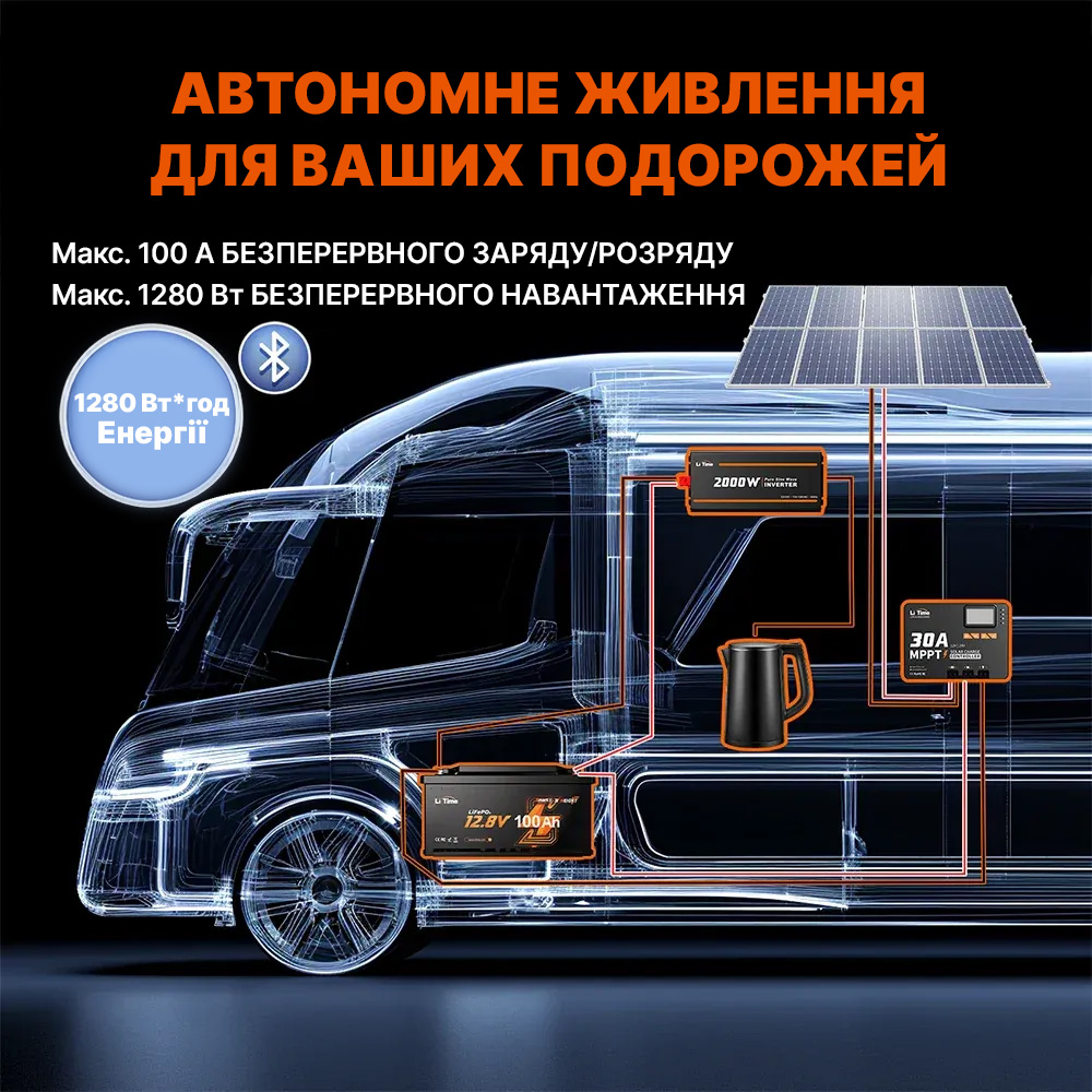 ⚡LiTime 12В 100Аг H190 Deep Cycle (Літієвий акумулятор з Bluetooth) - Зображення 8