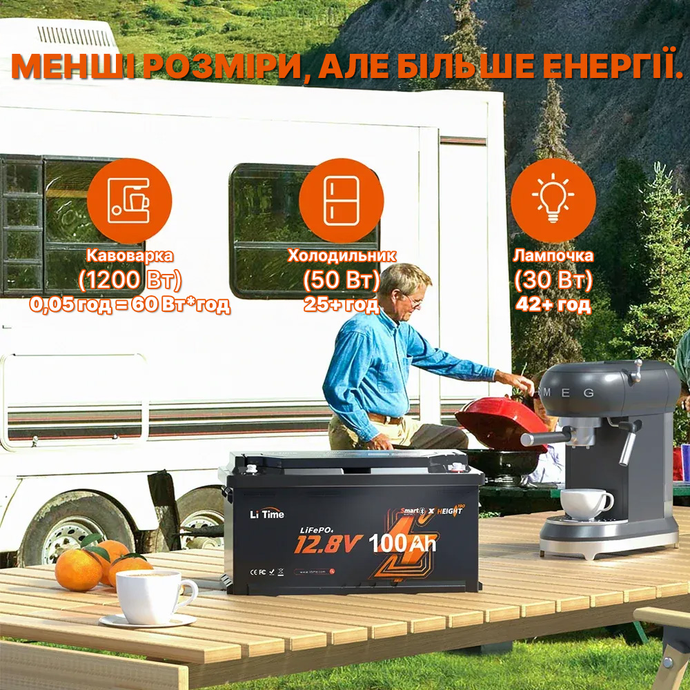 ⚡LiTime 12В 100Аг H190 Deep Cycle (Літієвий акумулятор з Bluetooth) - Зображення 9