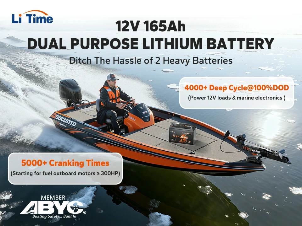 LiTime 24V 50Ah
